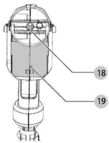 Craftsman CMCST910 - 1