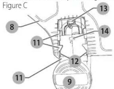 Craftsman CMESTA900 - ADVERTENCIA: NUNCA OPERE - 1