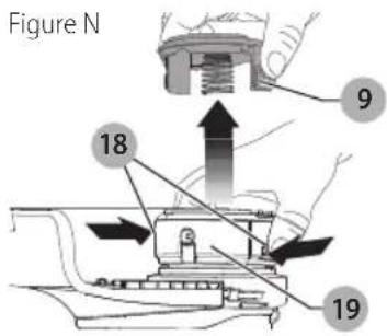 Craftsman CMESTA900 - Reemplazo de carretes (Fig. N, - Q) - 1