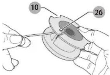 Craftsman CMESTA900 - ENROLLADO DEL CARRETE CON CUERDA A GRANEL (utilice sólo cuerda REDONDA de 1,7 mm (0,0065 pulgadasada) de diámetro) (Fig. R, S, T) - 2