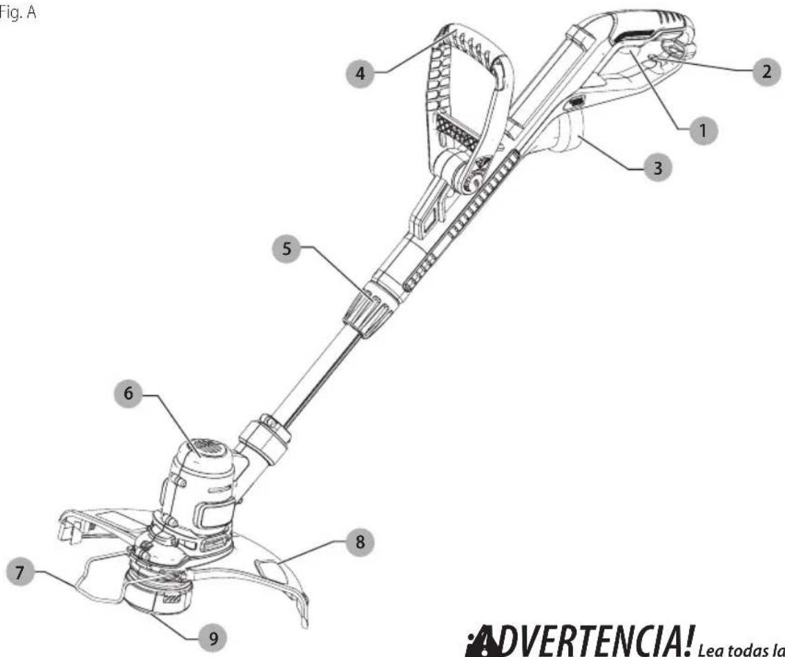 Craftsman CMESTA900 - Definiciones: Símbolos y palabras de alerta de seguridad - 2