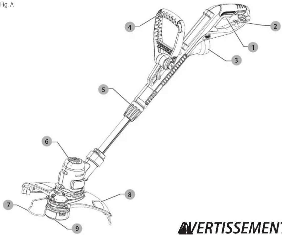Craftsman CMESTA900 - Définitions : symboles et termes d'alarmes sécurité - 1