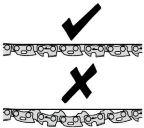 Diagram showing correct and incorrect states on a mechanical component, with checkmark and cross symbols indicating selection or failure.