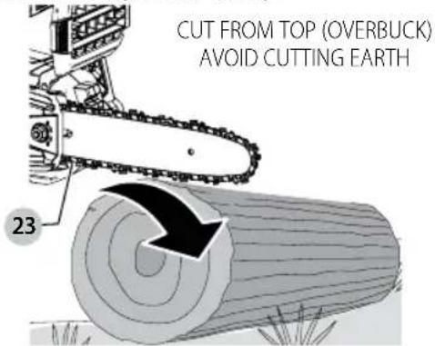 CUT FROM TOP (OVERBUCK) AVOID CUTTING EARTH 23
