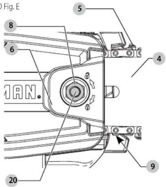 Fig. E 5 8 6 4 MAN. 9 20