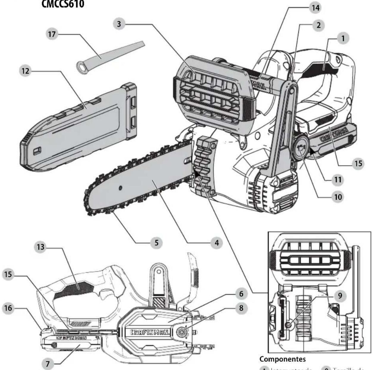 CMCCS610 14 2 1 15 12 17 3 11 10 5 4 13 15 16 6 8 CRAFTSMAN. 7 Components 1. Interruenter de 9. Tornilla de