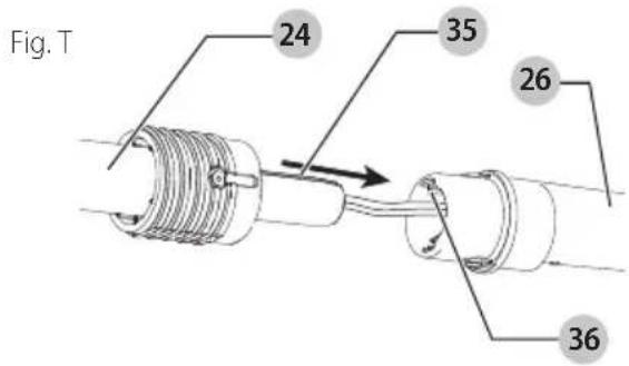 Craftsman CMECSP610 - Joindre l'assemblage du manche extensible à l'assemblage de la poignée (Fig. T–V) - 1