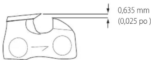 Craftsman CMECSP610 - Aiguiser la chaîne de la scie (Fig. GG, HH, II) - 2