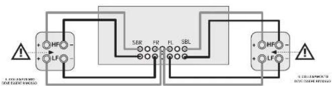 ARCAM AVR31 - Biamplificazione degli altoparlanti anteriori sinistro e destro - 1