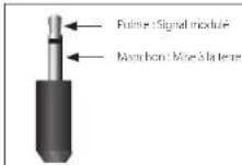 ARCAM AVR31 - Connecteurs infrarouges (IR) - 2