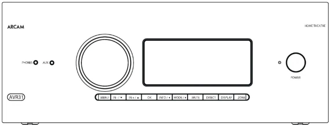 ARCAM AVR31 - Installation par vous-même ? - 1