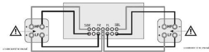 ARCAM AVR31 - Biamplification des enceintes Avant gauche et Avant Droit - 1