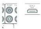 ARCAM AVR31 - Zone 2 Anschlüsse (AVR21, AVR31, AV41) - 1