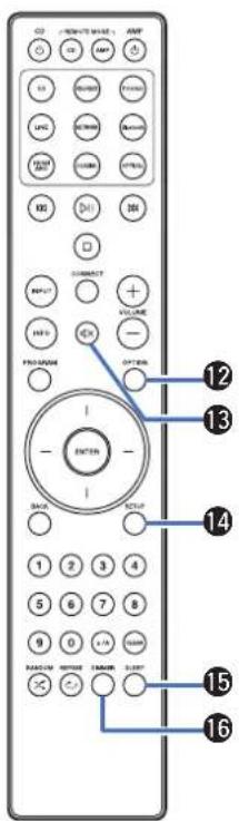 MARANTZ Model 40n - ③ Touches du système - 5