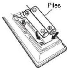 MARANTZ Model 40n - Insertion des piles - 2