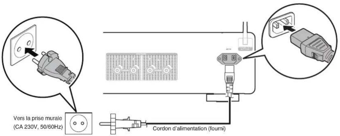 MARANTZ Model 40n - Connexion du cordon d'alimentation - 1