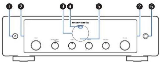 MARANTZ Model 40n - Contenu Connexions Lecture Réglages Conseils Annexe - 1