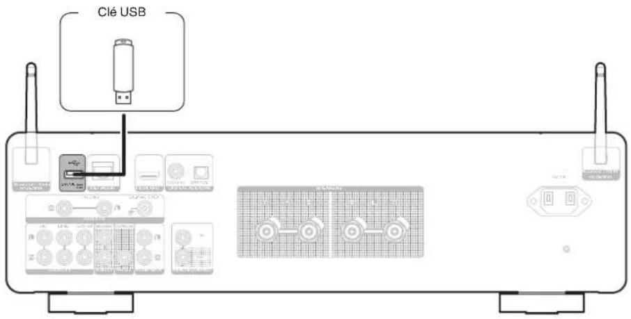 MARANTZ Model 40n - Connexion d'une clé USB au port USB - 1