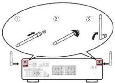 MARANTZ Model 40n - ① Connecteurs Bluetooth/d'antenne LAN - 1