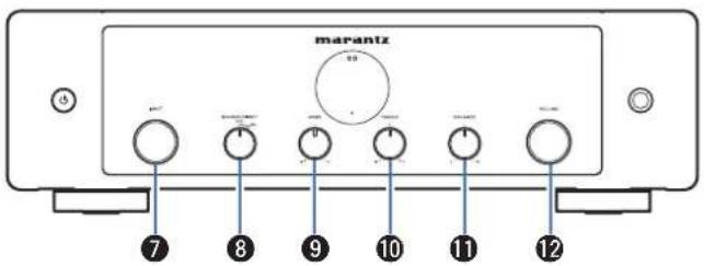 MARANTZ Model 40n - Contenu Connexions Lecture Réglages Conseils Annexe - 1