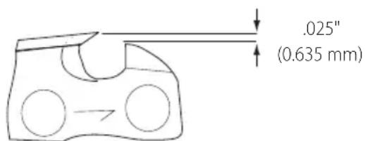 Craftsman CMECS614 - Saw Chain Sharpening (Fig. S, T, U) - 2