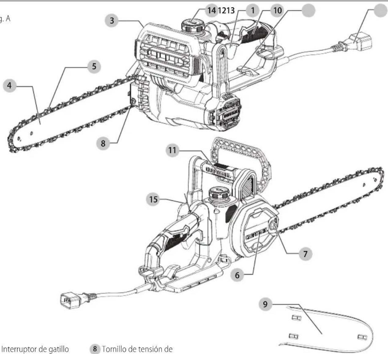Craftsman CMECS614 - Definiciones: Simbolos y Palabras de Alerta de Seguidad - 1