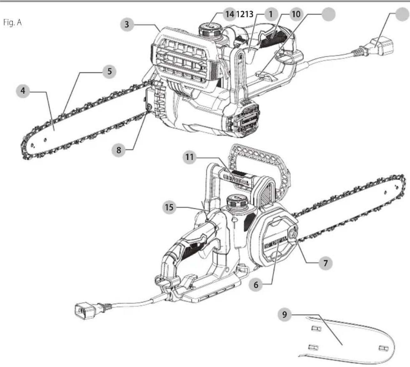 Craftsman CMECS614 - Definitions: Safety Alert Symbols and Words - 1