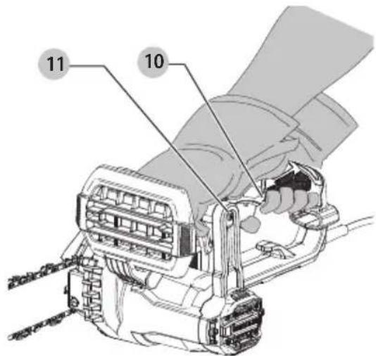 Craftsman CMECS614 - Proper Hand Position (Fig.1) - 1