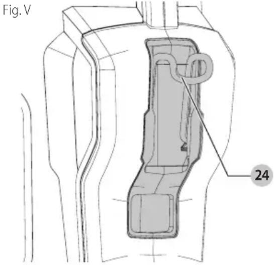 Craftsman CMECS614 - VersatrackMD (Fig. V) - 1