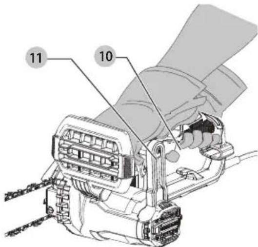 Craftsman CMECS614 - Posicion Adecuada de las Manos (Fig. I) - 1