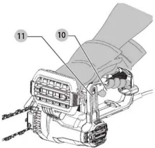 Craftsman CMECS614 - Position correcte des mains (Fig. I) - 1
