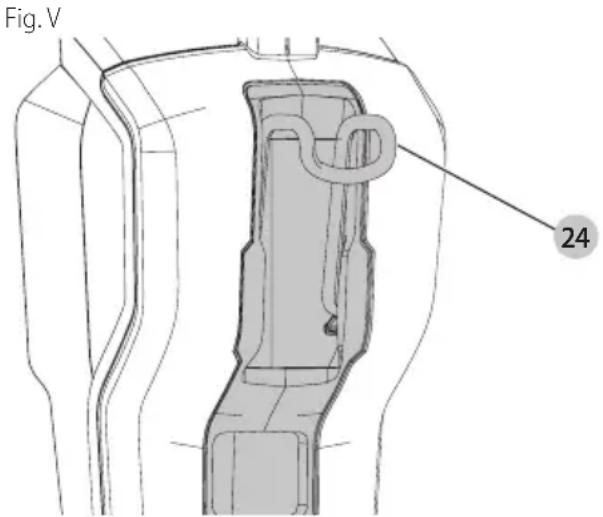 Craftsman CMECS614 - VersatrackTM(Fig.V) - 1