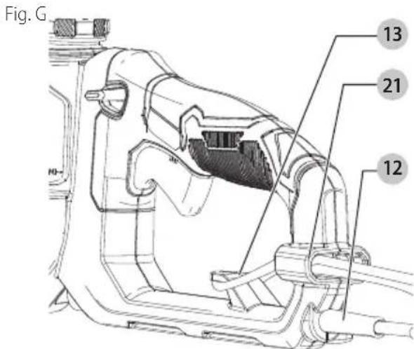 Craftsman CMECS614 - Conexión de cable de extension (Fig. G) - 1