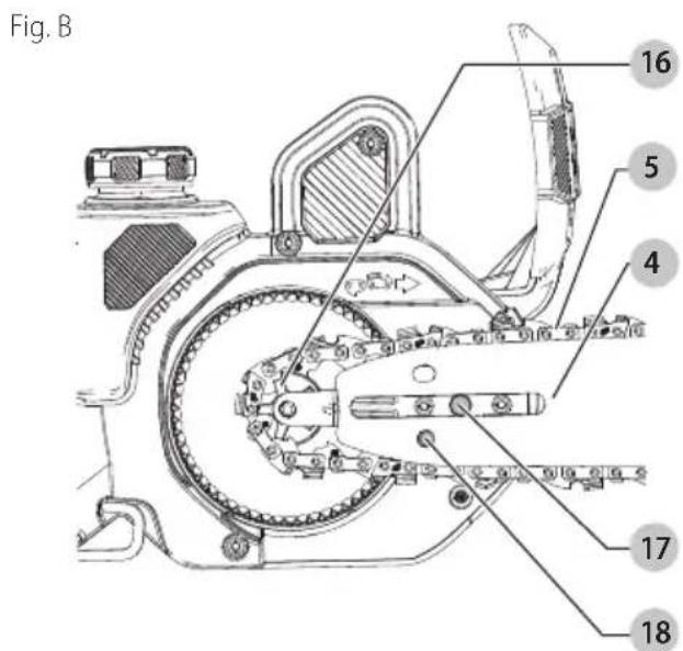 Craftsman CMECS614 - Installer le guide-chaine et la chaine de la scie (Fig. A-C) - 1