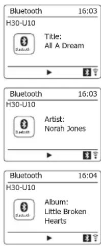 SANGEAN WFS58 - Modes d'affichage - Bluetooth - 1