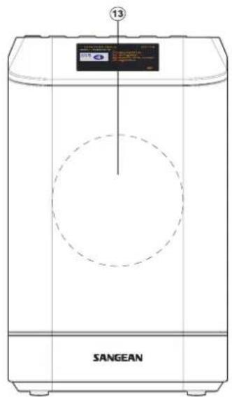 SANGEAN WFS58 - Commandes et connexions - 2