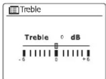 SANGEAN WFS58 - Configuration de votre profil My EQ - 5
