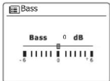 SANGEAN WFS58 - Configuration de votre profil My EQ - 3