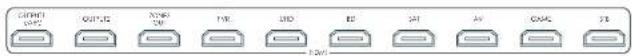ARCAM AVR21 - Effettuare i collegamenti - 1