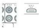 ARCAM AVR21 - Zone 2 connectoren (AVR21, AVR31, AV41) - 1