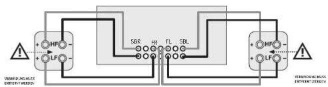 ARCAM AVR21 - Bi-Amping der linken und rechten Frontlautsprecher - 1