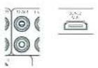 ARCAM AVR21 - Connettori di Zona 2 (AVR21, AVR31, AV41) - 1