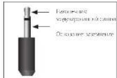 ARCAM AVR21 - Инфракрасные разъемы - 2
