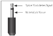 ARCAM AVR21 - Infrarot (IR)-Anschlüsse - 2