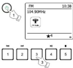 SANGEAN RCR11WF - Rappel de stations présélectionnées en mode DAB et FM - 2