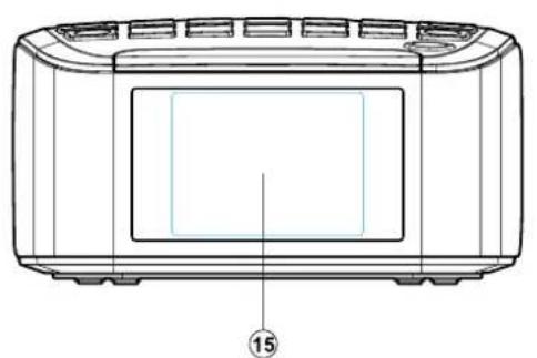 SANGEAN RCR11WF - Commandes et connexions - 1