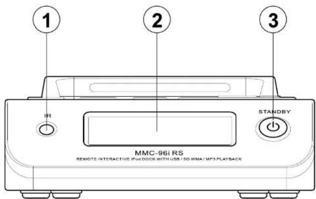 SANGEAN MMC96i RS - Sommaire - 2