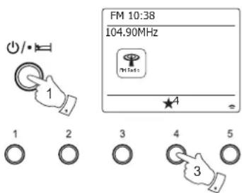SANGEAN WFR30 - Rappel de stations présélectionnées en mode DAB et FM - 1