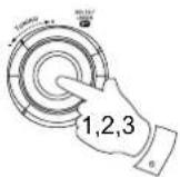 SANGEAN WFR27C - Fonction Mute (Muet) - 2