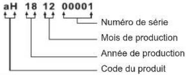 SANGEAN WFR27C - Précautions - 4